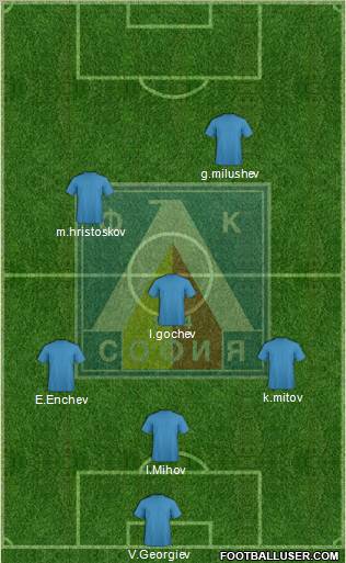 Levski (Sofia) Formation 2011