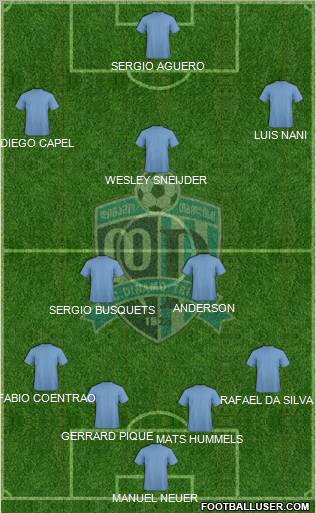 Dinamo Tbilisi Formation 2011