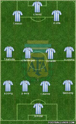 Argentina Formation 2011