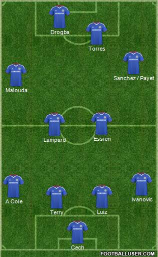 Chelsea Formation 2011