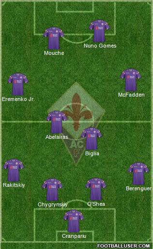 Fiorentina Formation 2011