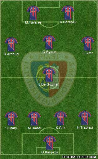 Piast Gliwice Formation 2011