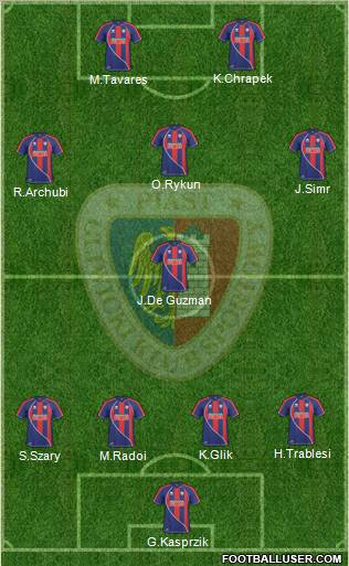 Piast Gliwice football formation