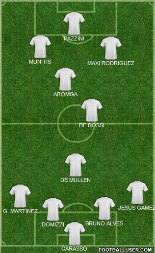 Pro Evolution Soccer Team Formation 2011