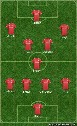 Liverpool Formation 2011
