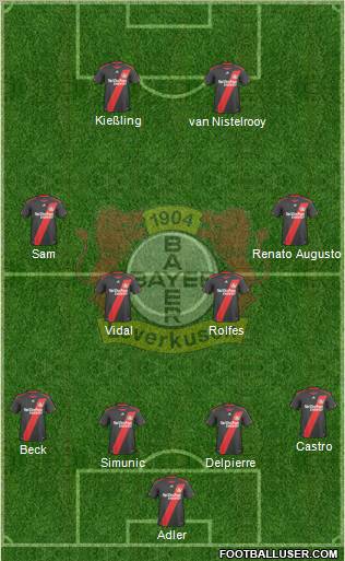 Bayer 04 Leverkusen Formation 2011
