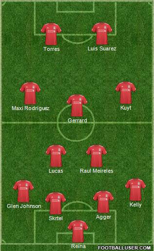 Liverpool Formation 2011