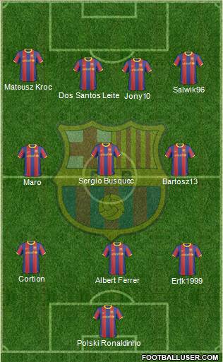 F.C. Barcelona Formation 2011