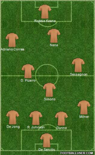 Pro Evolution Soccer Team Formation 2011