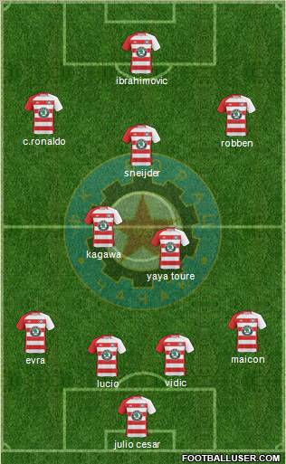 FK Borac Cacak Formation 2011
