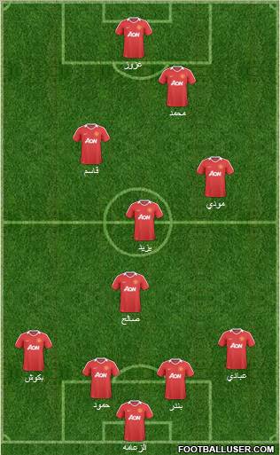 Manchester United Formation 2011