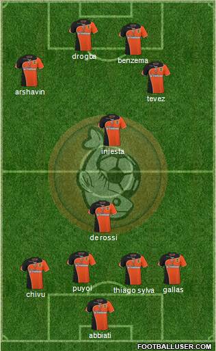 FC Lorient Bretagne Sud Formation 2011