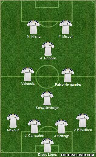 Los Angeles Galaxy Formation 2011