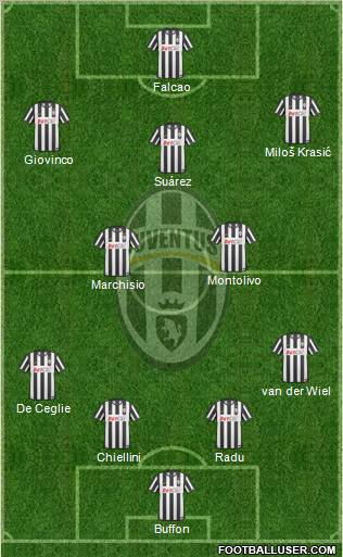 Juventus Formation 2011