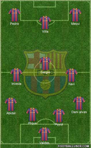 F.C. Barcelona Formation 2011