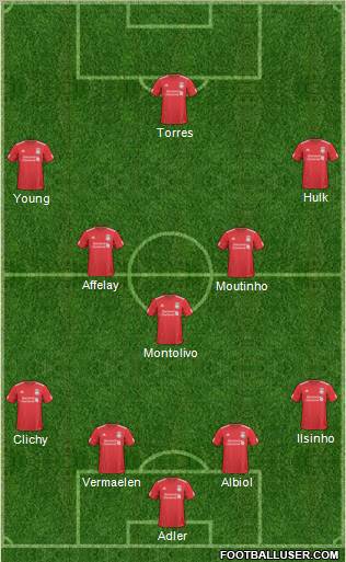 Liverpool Formation 2011