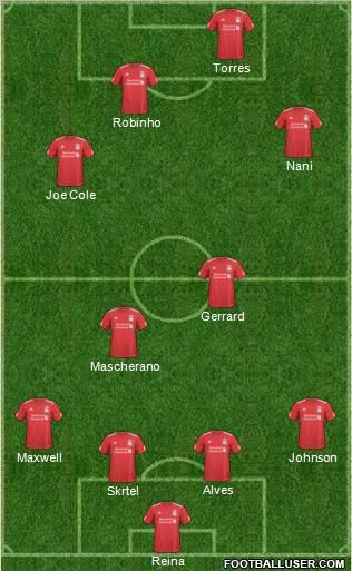 Liverpool Formation 2011