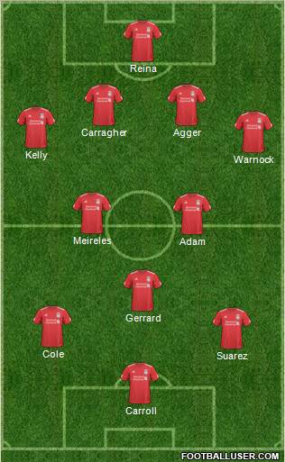 Liverpool Formation 2011