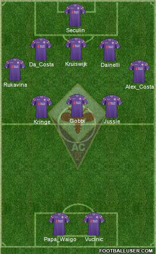 Fiorentina Formation 2011