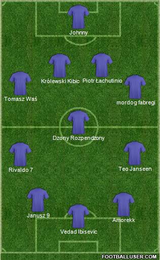 Dream Team Formation 2011