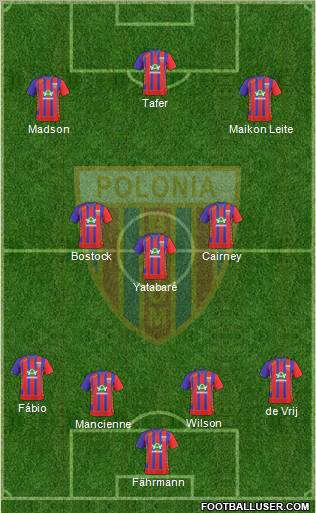 Polonia Bytom Formation 2011