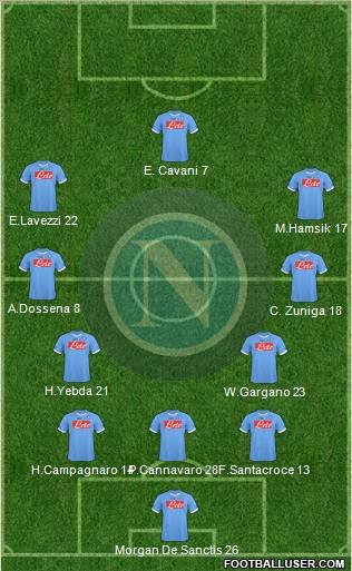 Napoli football formation