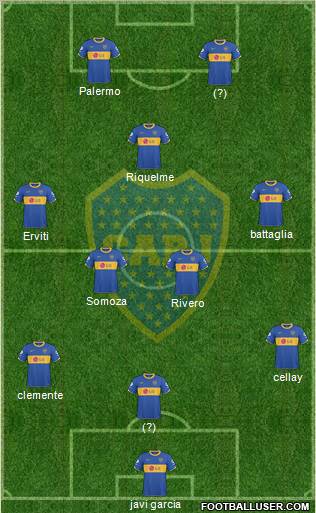 Boca Juniors Formation 2011