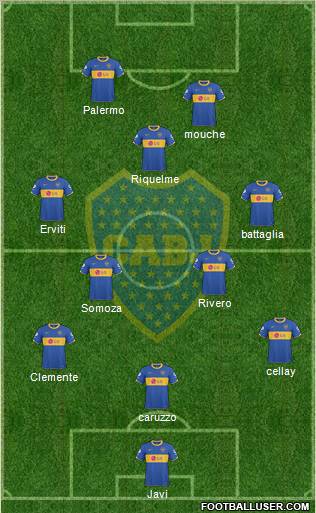 Boca Juniors Formation 2011