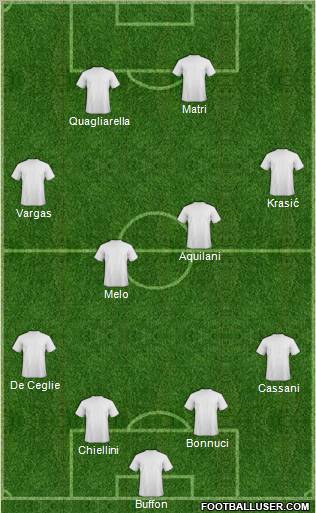 Fifa Team Formation 2011