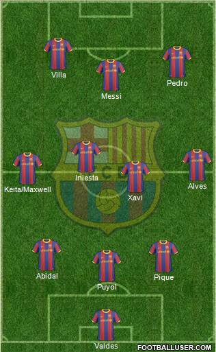 F.C. Barcelona Formation 2011