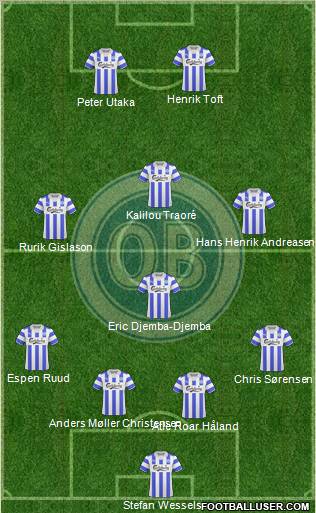 Odense Boldklub Formation 2011
