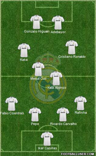 Real Madrid C.F. Formation 2011