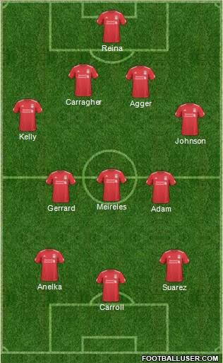 Liverpool Formation 2011