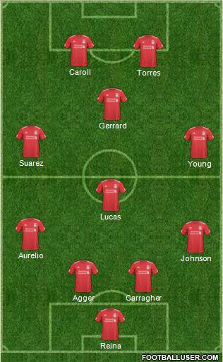 Liverpool Formation 2011