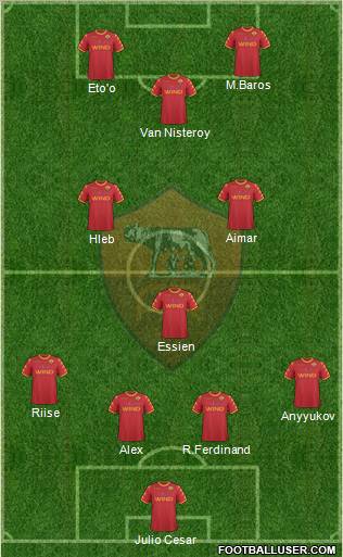 AS Roma Formation 2011