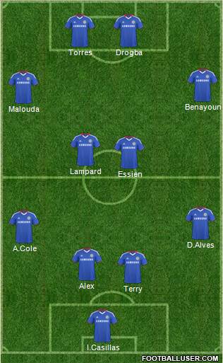 Chelsea Formation 2011