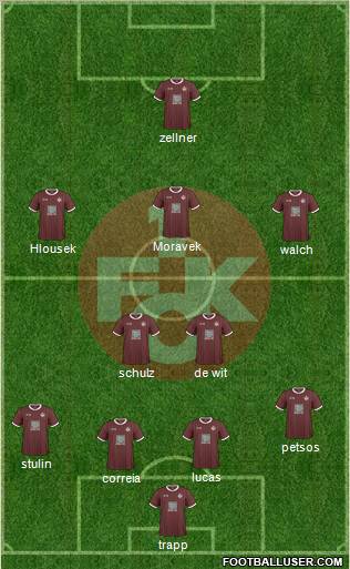 1.FC Kaiserslautern Formation 2011