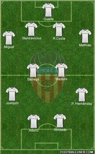 Valencia C.F., S.A.D. Formation 2011