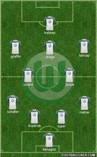 VfL Wolfsburg Formation 2011