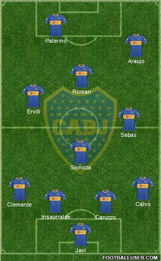 Boca Juniors Formation 2011