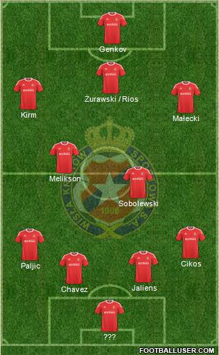 Wisla Krakow Formation 2011