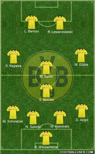 Borussia Dortmund Formation 2011