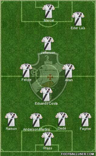 CR Vasco da Gama 4-4-2 football formation