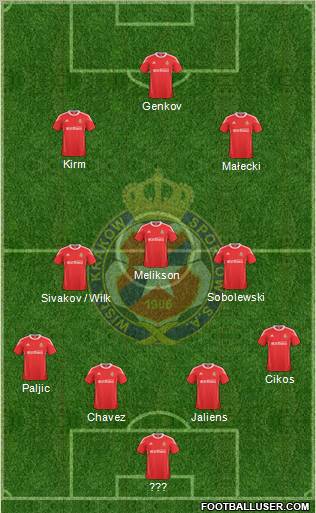 Wisla Krakow Formation 2011