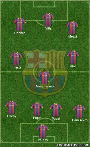 F.C. Barcelona Formation 2011