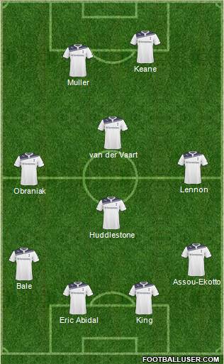 Tottenham Hotspur Formation 2011