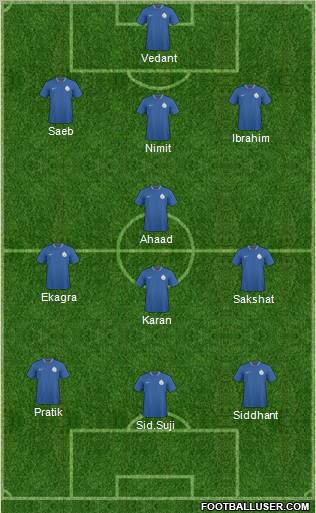 India 3-4-3 football formation