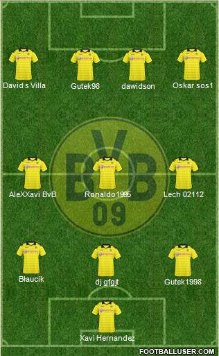 Borussia Dortmund Formation 2011