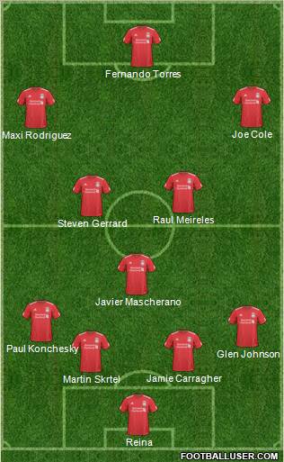 Liverpool Formation 2011