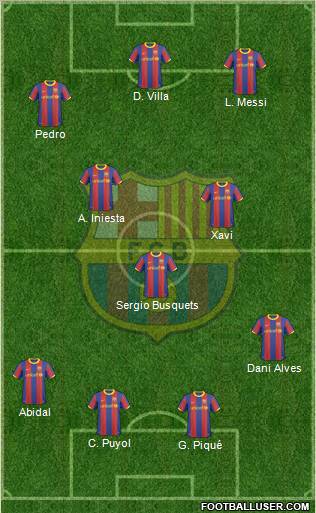 F.C. Barcelona Formation 2011